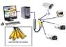 4-канальный USB-видеорегистратор